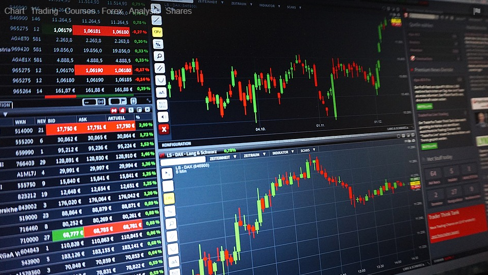 How Fundamental Analysis Supports Better Forex Decisions